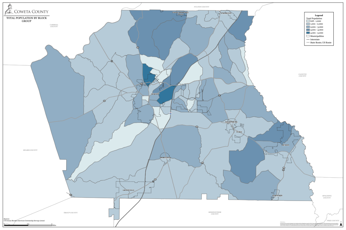 Total Population