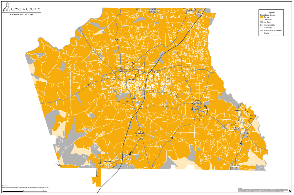 Broadband Access